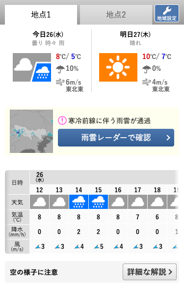 市 東 天気 予報 広島