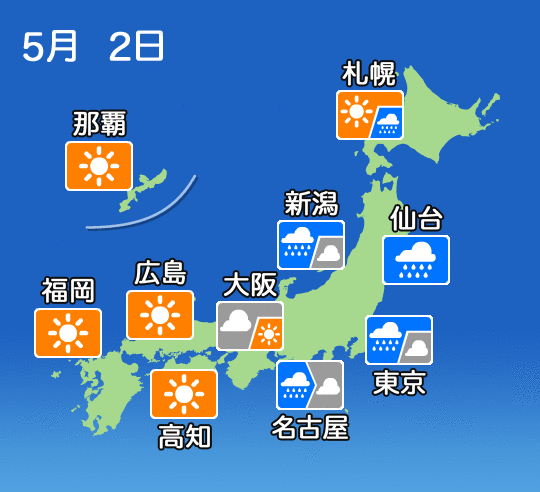 天気